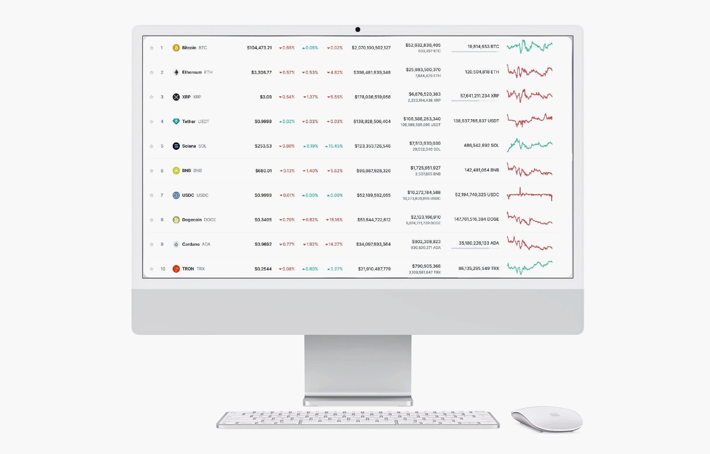 Jenyra Fluxive GPT crypto technology platform
